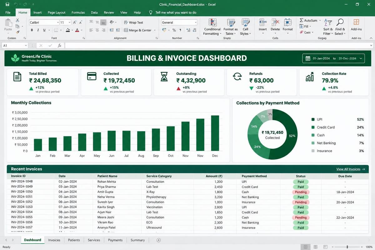 Billing & Invoice Dashboard premium spreadsheet dashboard preview