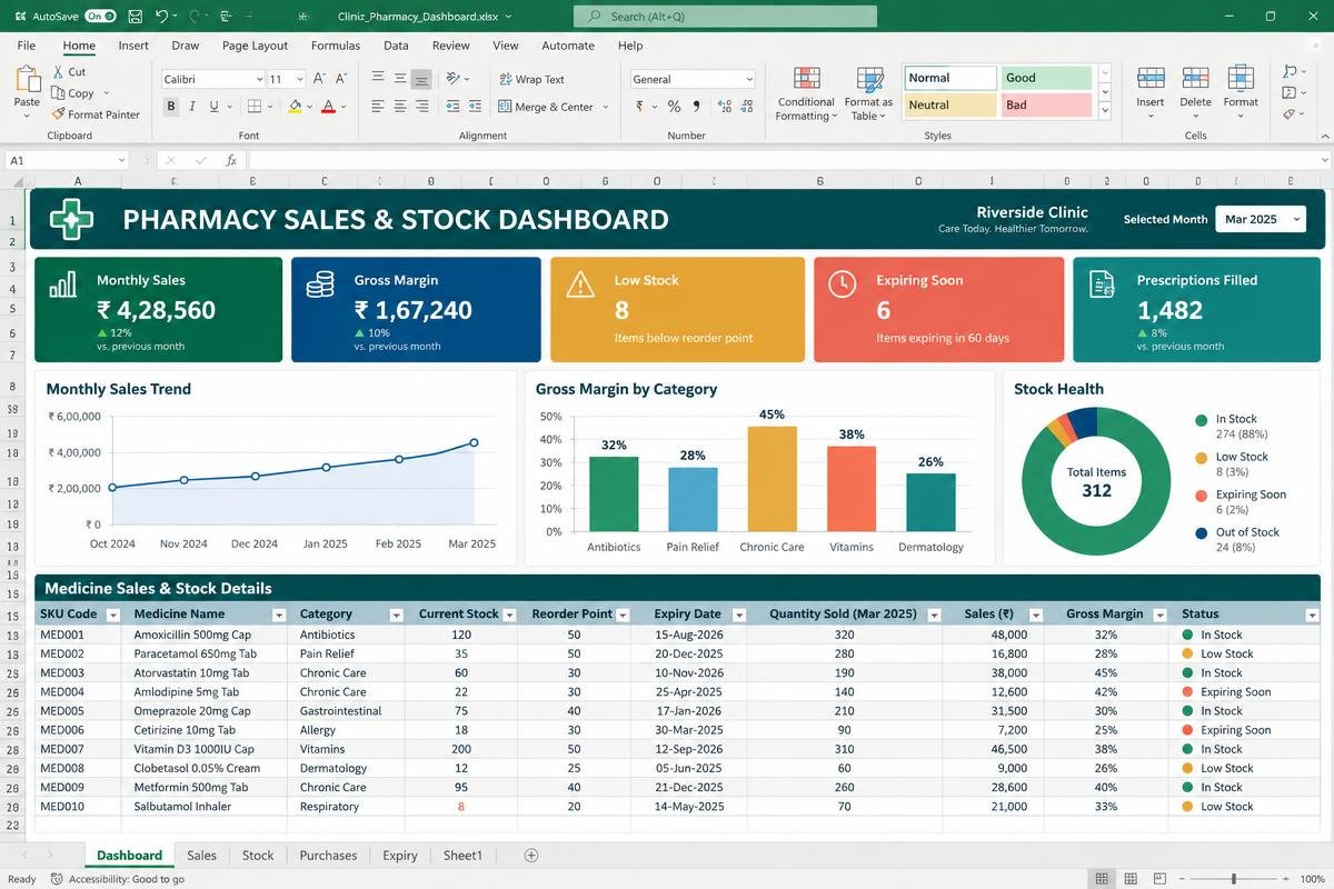 Pharmacy Sales & Stock Dashboard premium spreadsheet dashboard preview