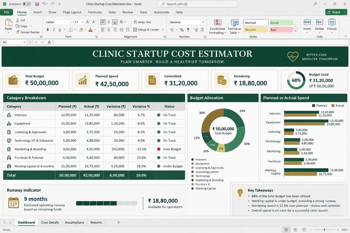 Clinic Startup Cost Estimator premium spreadsheet dashboard preview
